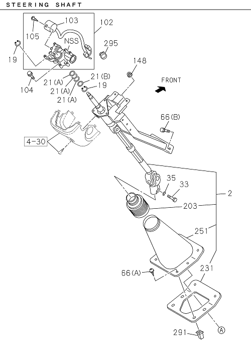 Partial Engine